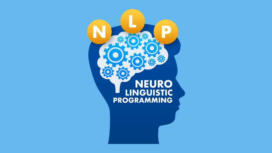 Illustration of the three parts of Neuro-Linguistic Programming